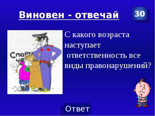Виновен отвечай 7 класс Обществознание