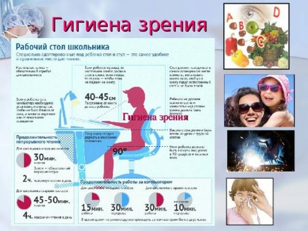 Гигиена глаз памятка