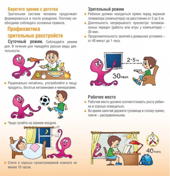Памятка гигиена зрения