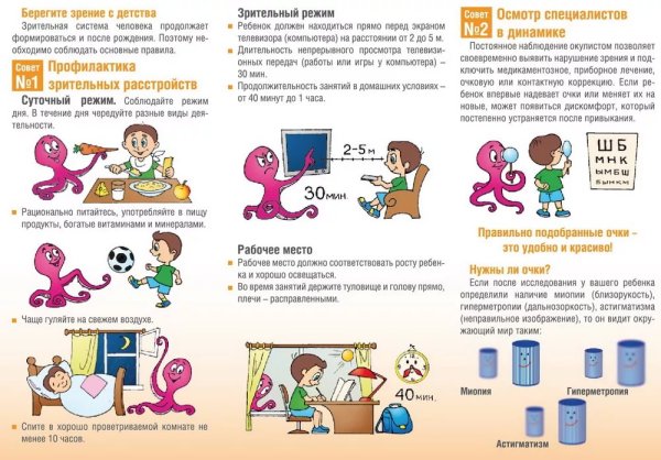 Памятка по профилактике нарушения зрения