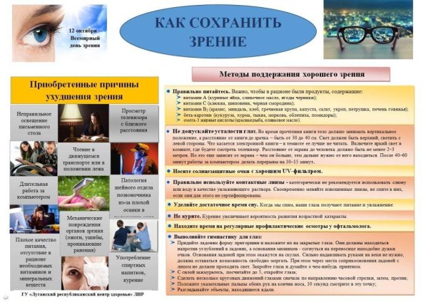 Плакат сохранение зрения