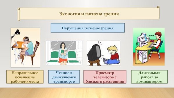 Гигиена зрения