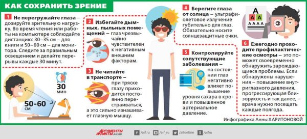 Как беречь орган зрения