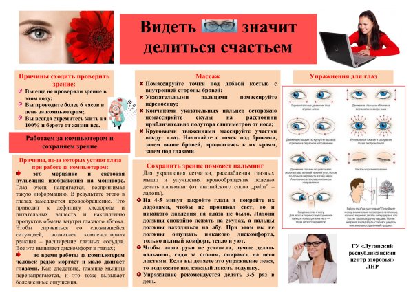 Глаза человека для дошкольников