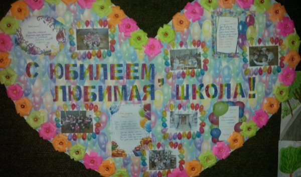 С днём рождения школа рисунок