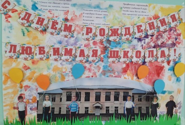 С днем рождения. Плакат