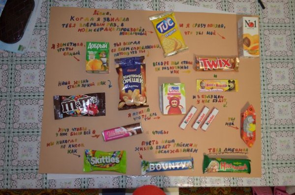 Шоколадки на плакате подарок