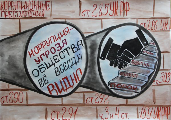 Антикоррупционные лозунги