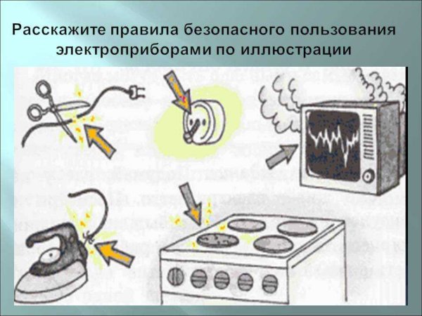 Безопасность электроприборов в быту