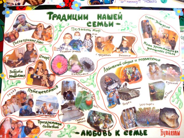 Плакат семейные традиции для детского сада