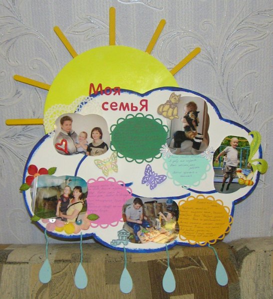 Коллаж на тему семейные традиции