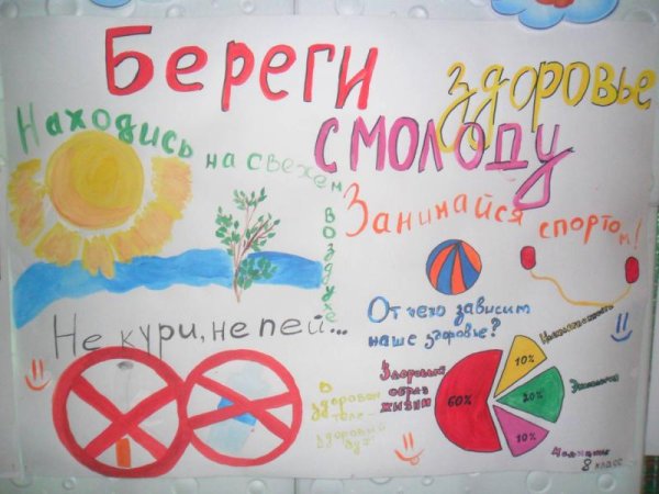 Рисунок береги здоровье