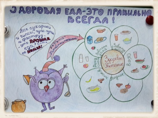 Плакат здоровье