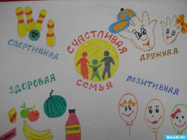 Рисование на тему неделя здоровья