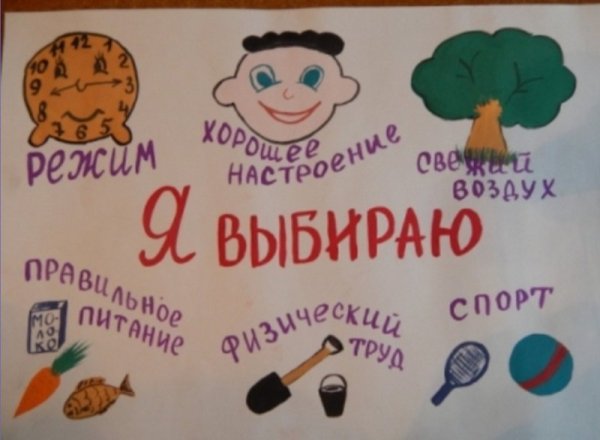 Здоровый образ жизни рисунок