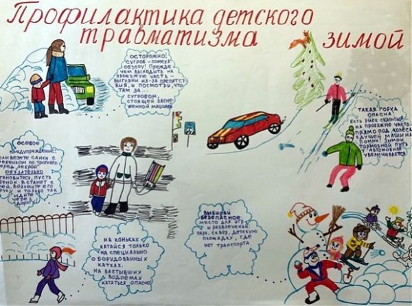 Профилактика детского травматизма в зимний период детские рисунки
