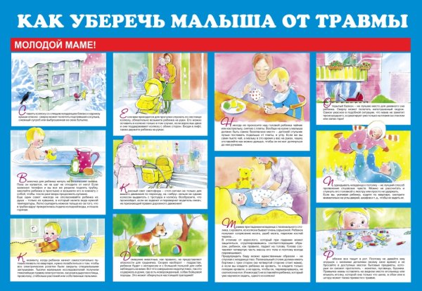 Профилактика детского дорожного травматизма