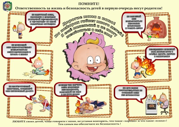 Профилактика травматизма в школе