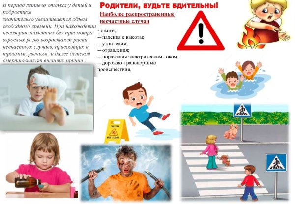 Профилактика детского дорожно-транспортного травматизма