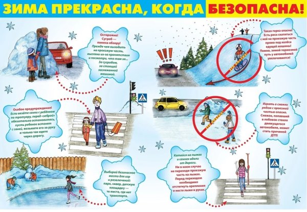 Охрана труда профилактика травматизма