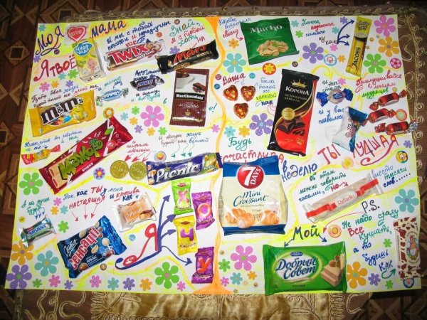 Шоколадки на плакате подарок