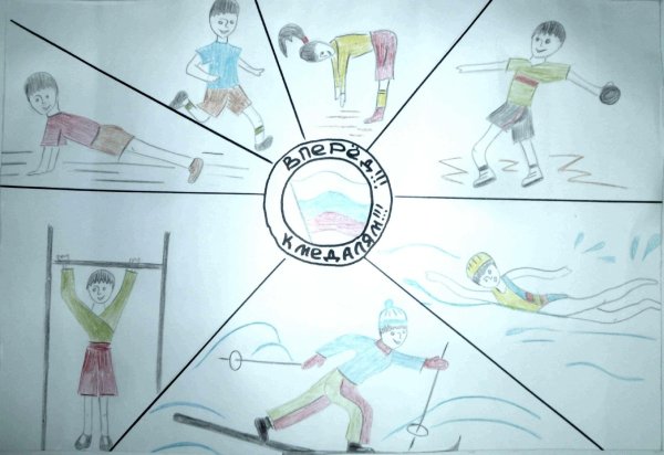 Плакаты на спортивные соревнования