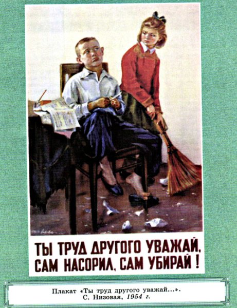 Для чего нужна дисциплина презентация