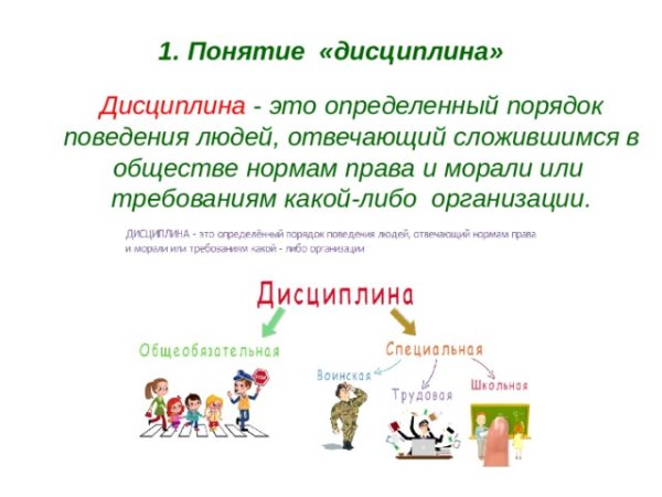 Дисциплина это определенный порядок поведения людей