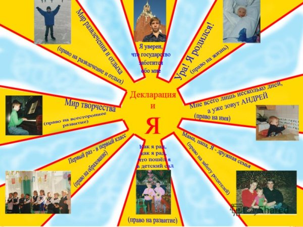 Рисунок на тему моё будущее