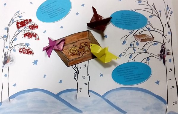 Стенгазета птицы наши друзья