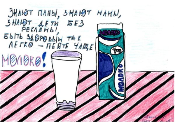 Школьные принадлежности будущего