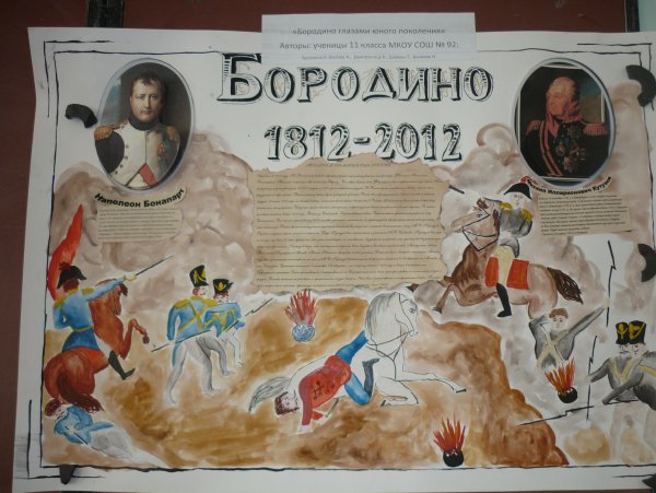 День Бородина презентация