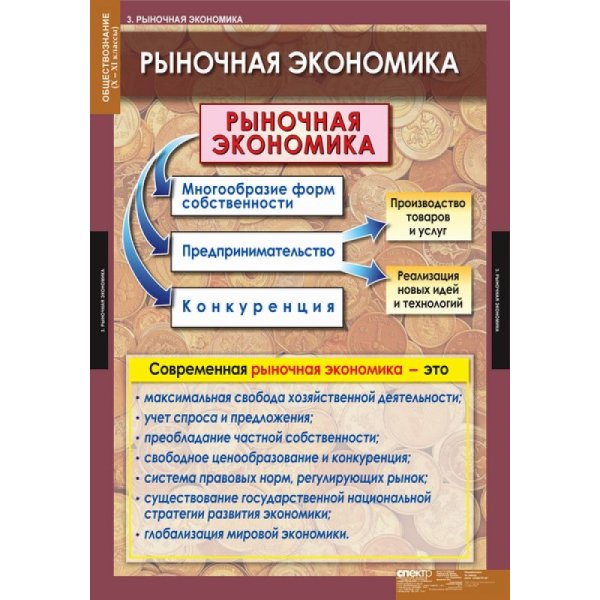 Экономика обществознар