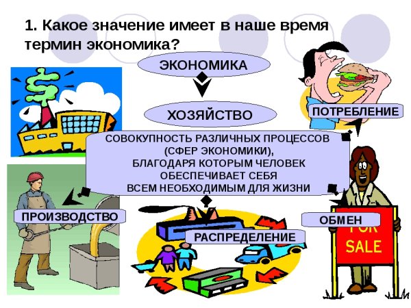 Плакат на тему общество