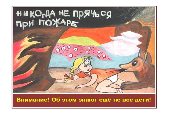 Плакат на тему пожарная безопасность