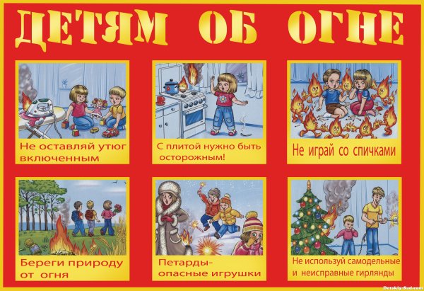 Плакаты по пожарной безопасности для детей