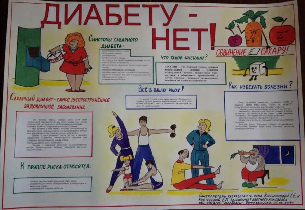 Профилактика сахарного диабета санбюллетень
