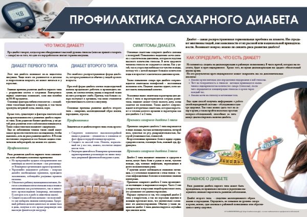 Сахарный диабет