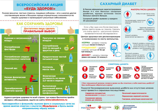 Профилактика сахарного диабета 1 типа памятка