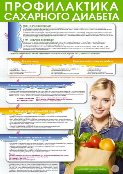 Памятка на тему сахарный диабет у детей