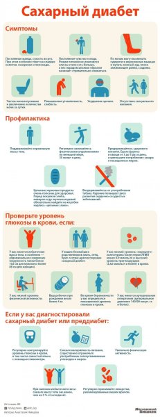 Памятка сахарный диабет 2 типа питание