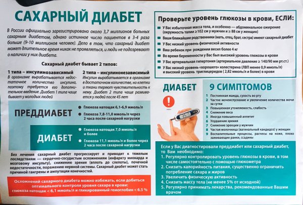 Памятка больным сахарного диабета 1 типа