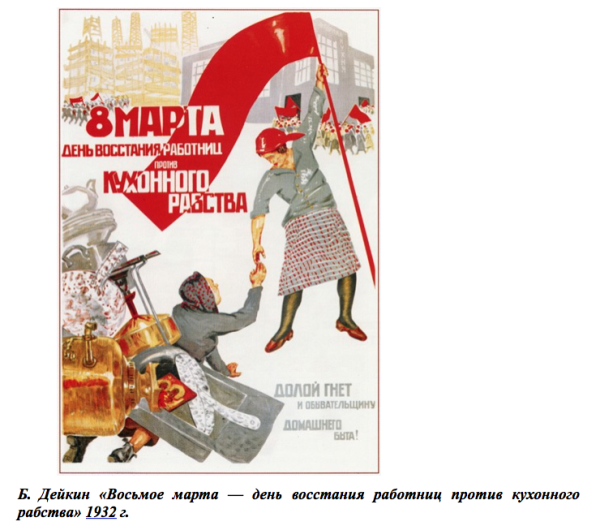 8 Марта день Восстания против кухонного рабства