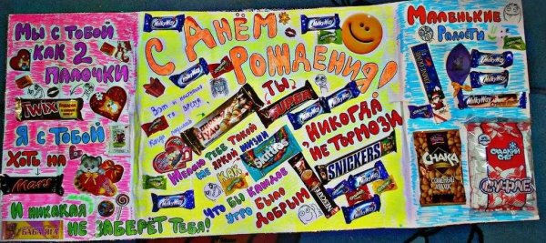 Плакат со сладостями дочке