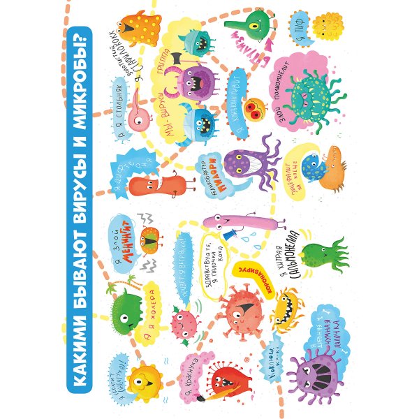 Микробы для детей дошкольного возраста