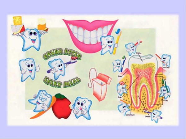Плакат по гигиене полости рта
