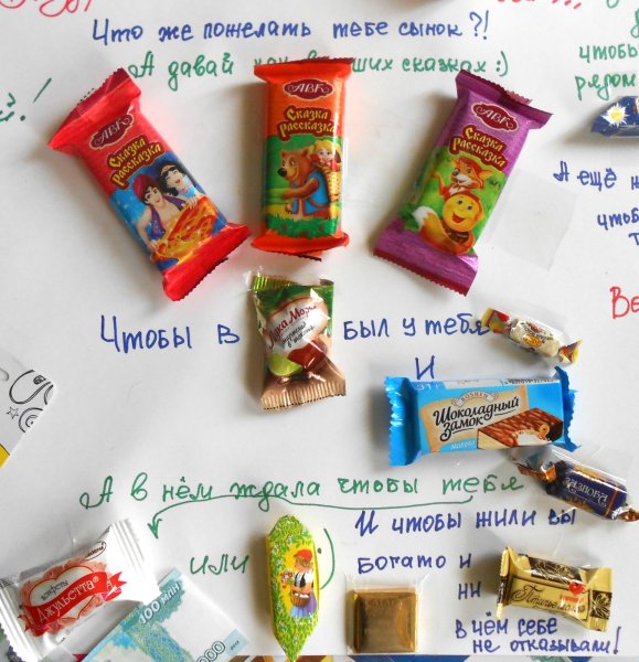 Плакат со сладостями