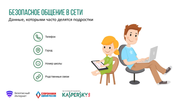 Безопасный интернет подросткам