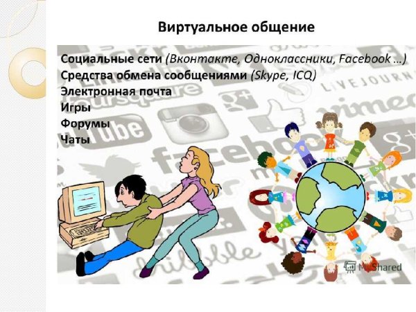 Социальная сеть интернет рисунок