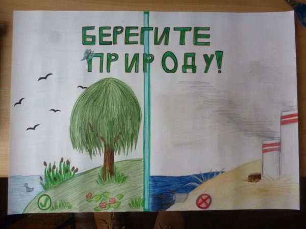 Рисунок на тему береги лес от пожара